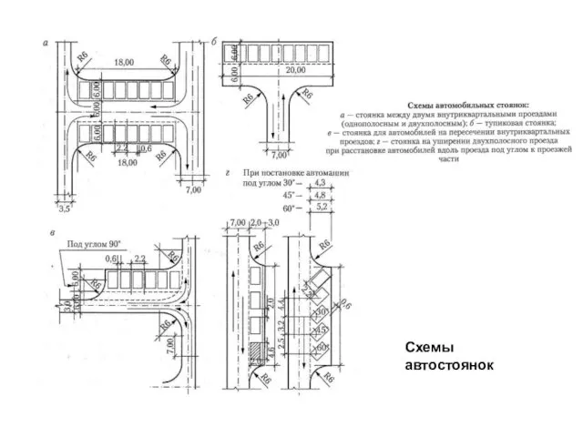 Схемы автостоянок