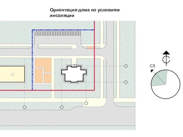 Ориентация дома по условиям инсоляции