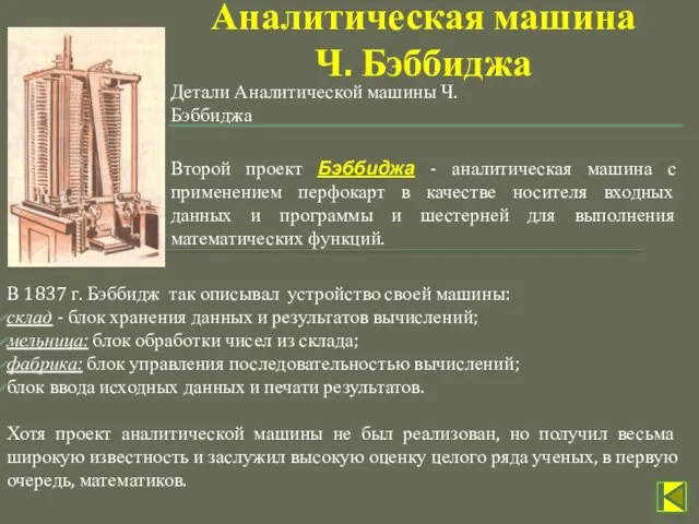 В 1837 г. Бэббидж так описывал устройство своей машины: склад