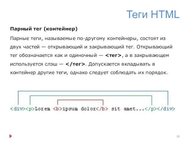 Теги HTML Парный тег (контейнер) Парные теги, называемые по-другому контейнеры, состоят из двух