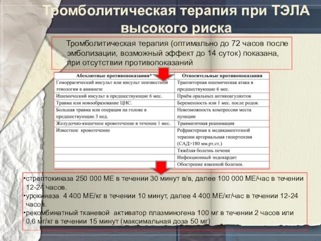 Тромболитическая терапия при ТЭЛА высокого риска Тромболитическая терапия (оптимально до