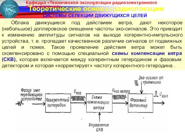 Теоретические основы радиолокации СИСТЕМЫ СЕЛЕКЦИИ ДВИЖУЩИХСЯ ЦЕЛЕЙ Облака движущиеся под