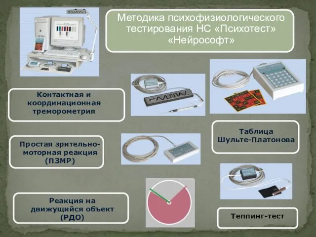 Text Простая зрительно-моторная реакция (ПЗМР) Text Контактная и координационная треморометрия