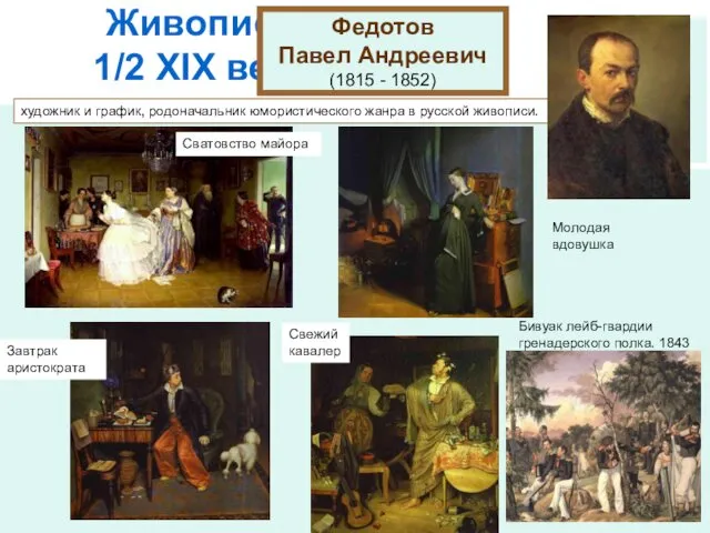 Живопись 1/2 XIХ века Федотов Павел Андреевич (1815 - 1852)