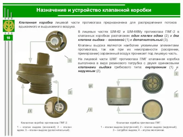 Назначение и устройство клапанной коробки В лицевых частях ШМ-62 и