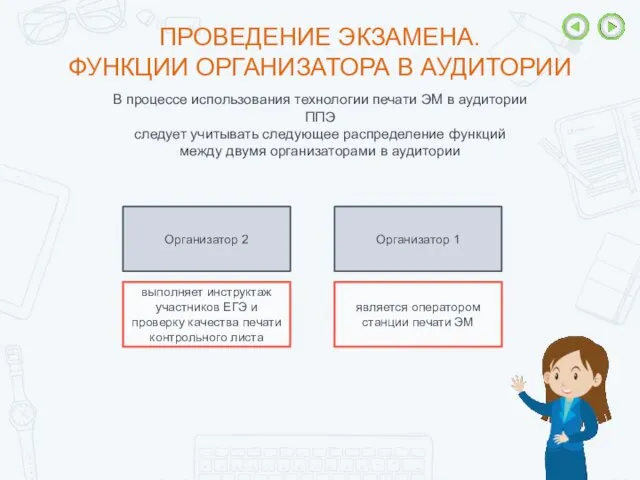 ПРОВЕДЕНИЕ ЭКЗАМЕНА. ФУНКЦИИ ОРГАНИЗАТОРА В АУДИТОРИИ является оператором станции печати