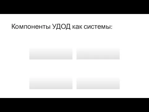 Компоненты УДОД как системы: Образовательные процессы Обеспечивающие процессы Управленческие процессы Инновационные процессы