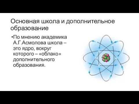 Основная школа и дополнительное образование По мнению академика А.Г.Асмолова школа