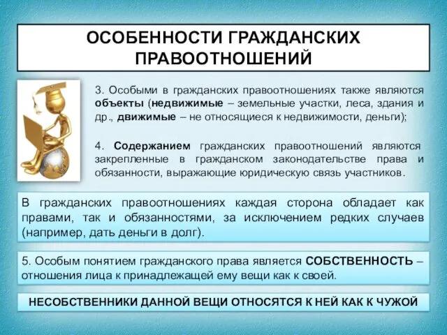 ОСОБЕННОСТИ ГРАЖДАНСКИХ ПРАВООТНОШЕНИЙ 3. Особыми в гражданских правоотношениях также являются