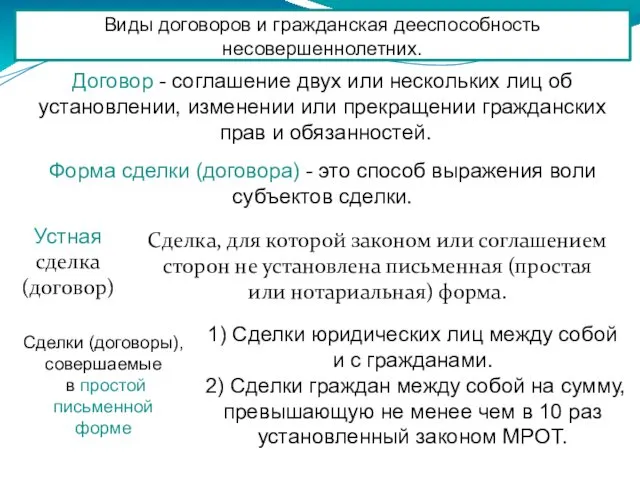 Виды договоров и гражданская дееспособность несовершеннолетних. Договор - соглашение двух