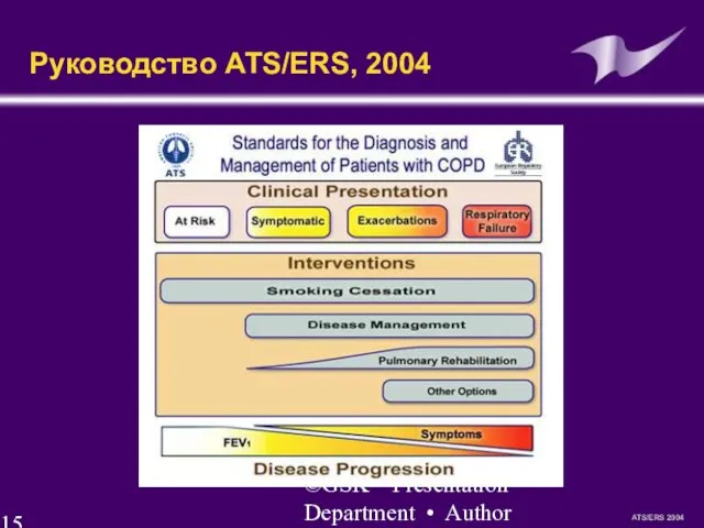 ©GSK Presentation • Department • Author Руководство ATS/ERS, 2004 ATS/ERS 2004