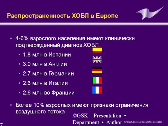 ©GSK Presentation • Department • Author Распространенность ХОБЛ в Европе