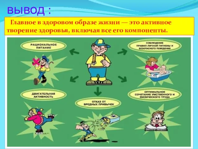 вывод : Главное в здоровом образе жизни — это активное творение здоровья, включая все его компоненты.