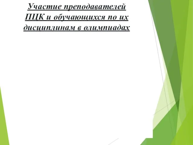 Участие преподавателей ПЦК и обучающихся по их дисциплинам в олимпиадах