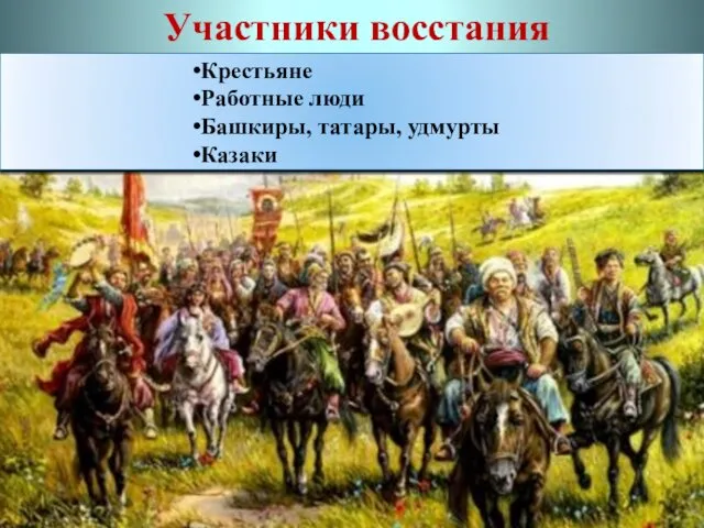 Участники восстания Крестьяне Работные люди Башкиры, татары, удмурты Казаки