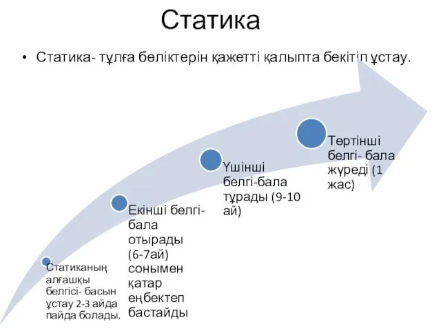 Статика Статика- тұлға бөліктерін қажетті қалыпта бекітіп ұстау.