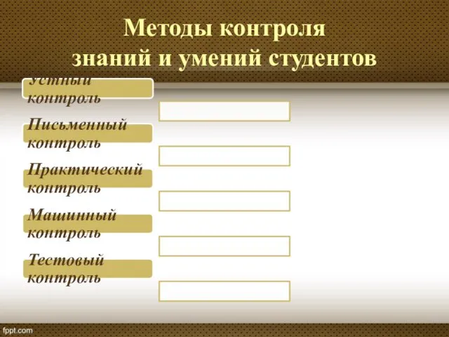 Методы контроля знаний и умений студентов Устный контроль Письменный контроль Практический контроль Машинный контроль Тестовый контроль