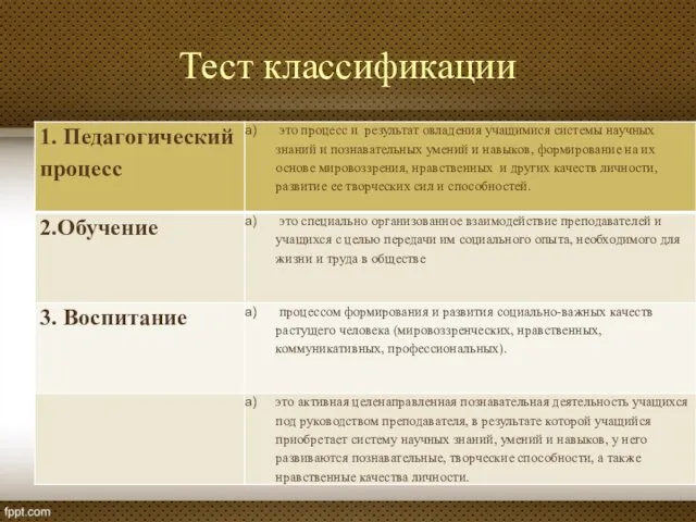 Тест классификации