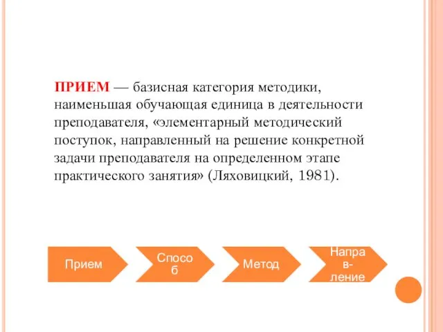 ПРИЕМ — базисная категория методики, наименьшая обучающая единица в деятельности преподавателя, «элементарный методический