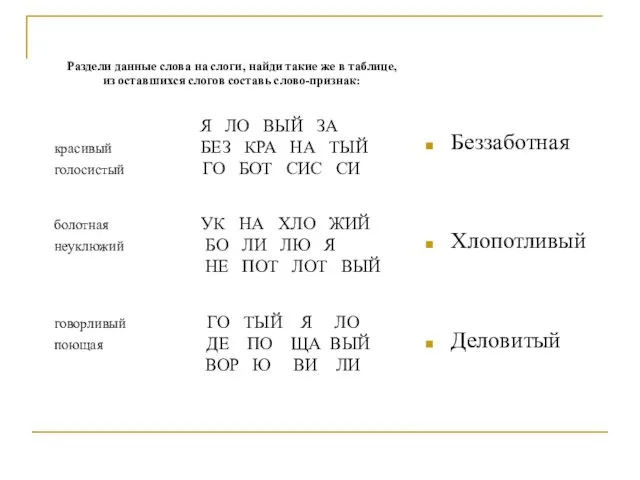 Раздели данные слова на слоги, найди такие же в таблице,