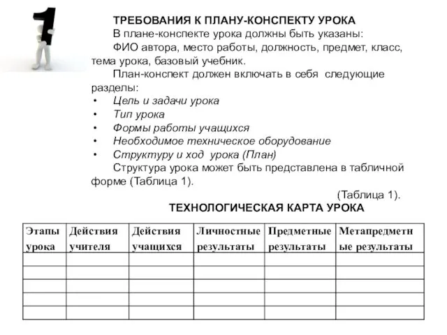 ТРЕБОВАНИЯ К ПЛАНУ-КОНСПЕКТУ УРОКА В плане-конспекте урока должны быть указаны: