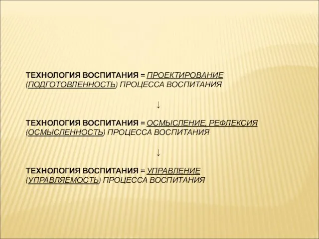 ТЕХНОЛОГИЯ ВОСПИТАНИЯ = ПРОЕКТИРОВАНИЕ (ПОДГОТОВЛЕННОСТЬ) ПРОЦЕССА ВОСПИТАНИЯ ↓ ТЕХНОЛОГИЯ ВОСПИТАНИЯ