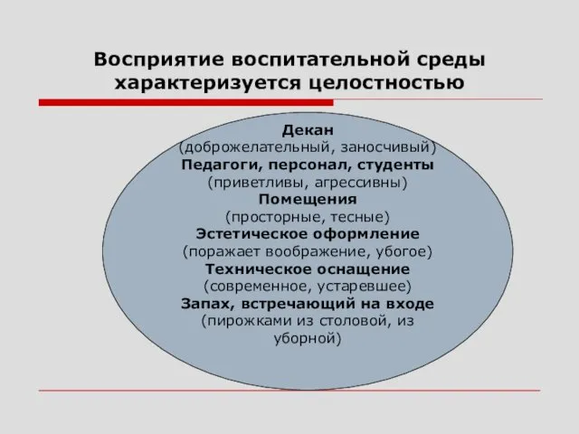 Восприятие воспитательной среды характеризуется целостностью Декан (доброжелательный, заносчивый) Педагоги, персонал,