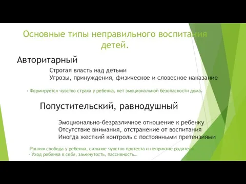 Основные типы неправильного воспитания детей. Авторитарный Попустительский, равнодушный Строгая власть над детьми Угрозы,