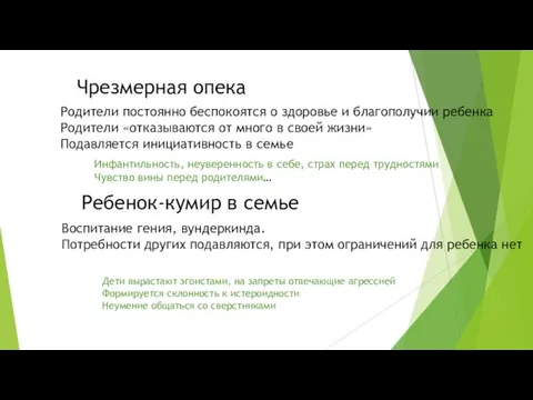 Чрезмерная опека Ребенок-кумир в семье Родители постоянно беспокоятся о здоровье и благополучии ребенка