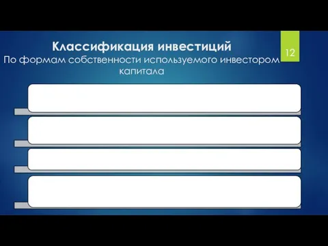 Классификация инвестиций По формам собственности используемого инвестором капитала