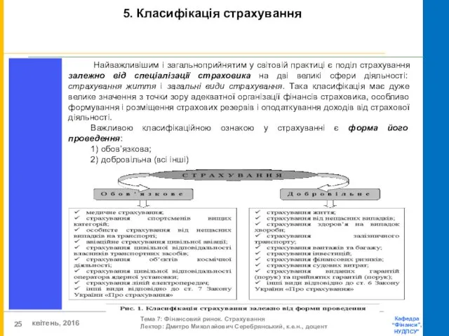 Найважливішим і загальноприйнятим у світовій практиці є поділ страхування залежно