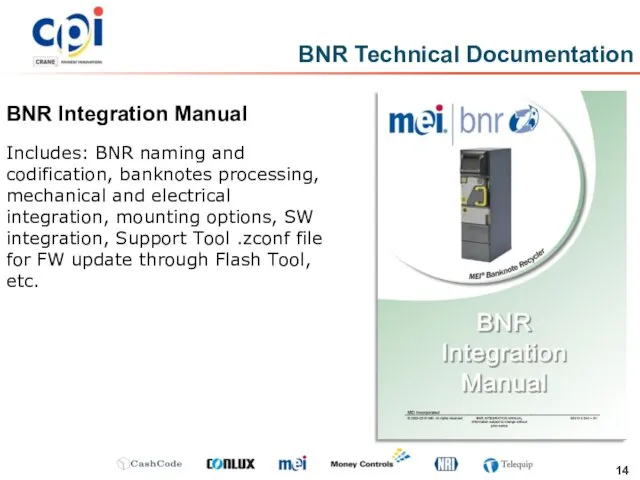 BNR Technical Documentation BNR Integration Manual Includes: BNR naming and codification, banknotes processing,