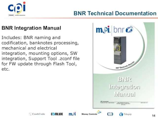 BNR Technical Documentation BNR Integration Manual Includes: BNR naming and