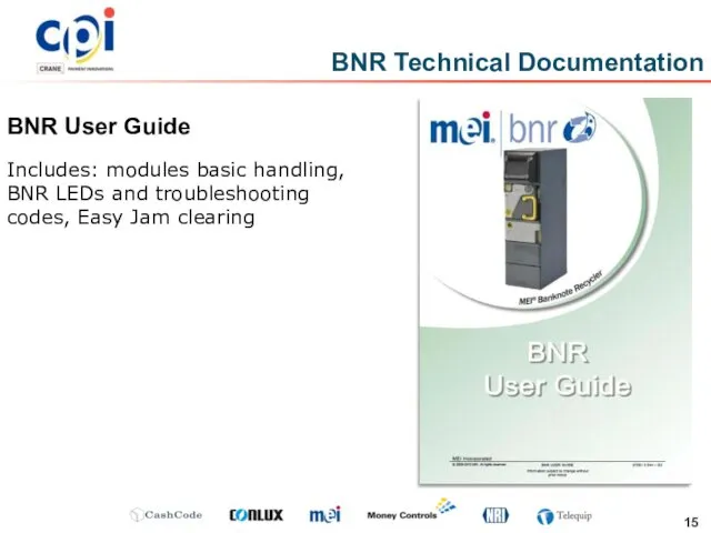 BNR Technical Documentation BNR User Guide Includes: modules basic handling, BNR LEDs and