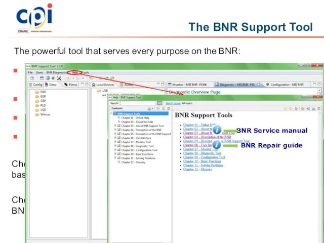 The powerful tool that serves every purpose on the BNR: make the BNR