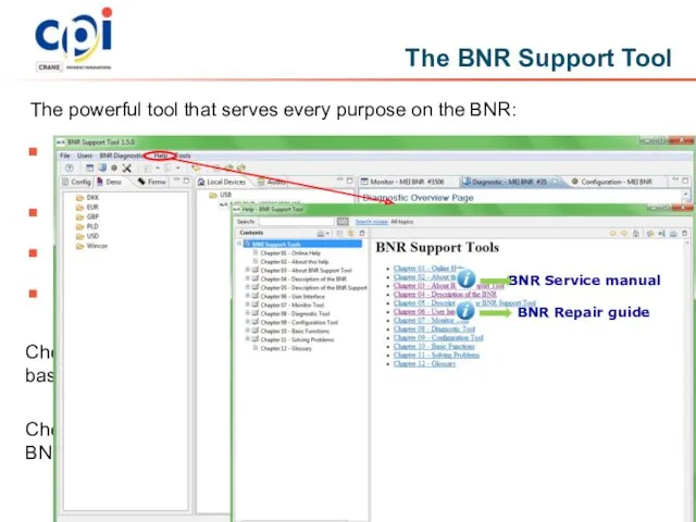 The powerful tool that serves every purpose on the BNR: