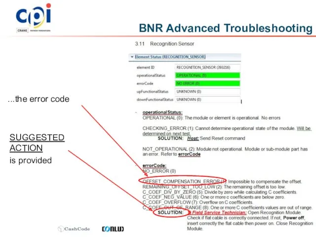 BNR Advanced Troubleshooting ...the error code SUGGESTED ACTION is provided