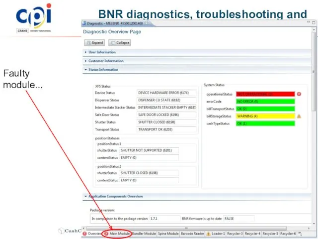 BNR diagnostics, troubleshooting and error reporting Faulty module...