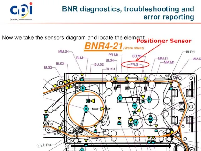 BNR diagnostics, troubleshooting and error reporting Now we take the sensors diagram and locate the element: