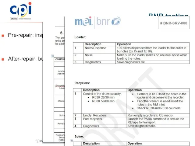 Pre-repair: inspection check-list (Repair Guide) After-repair: bulletin (still under draft !) and Repair Guide BNR testing