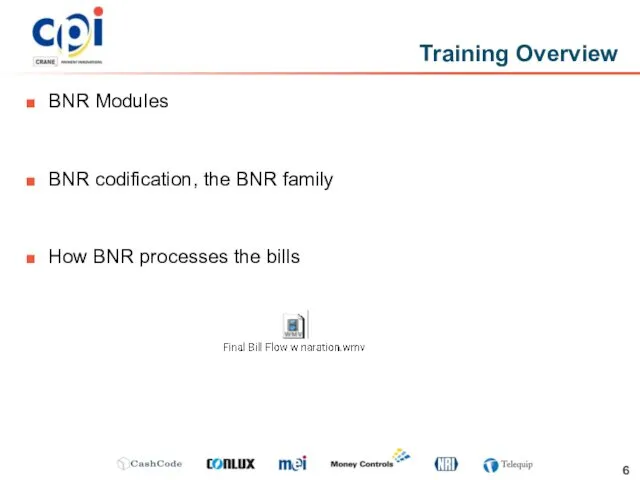 BNR Modules BNR codification, the BNR family How BNR processes the bills Training Overview