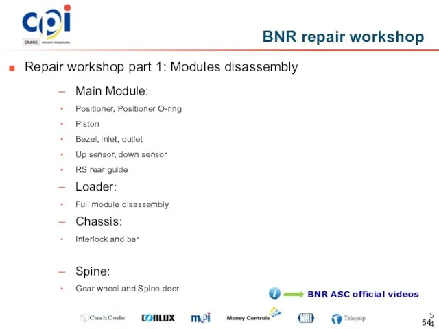 Main Module: Positioner, Positioner O-ring Piston Bezel, inlet, outlet Up sensor, down sensor