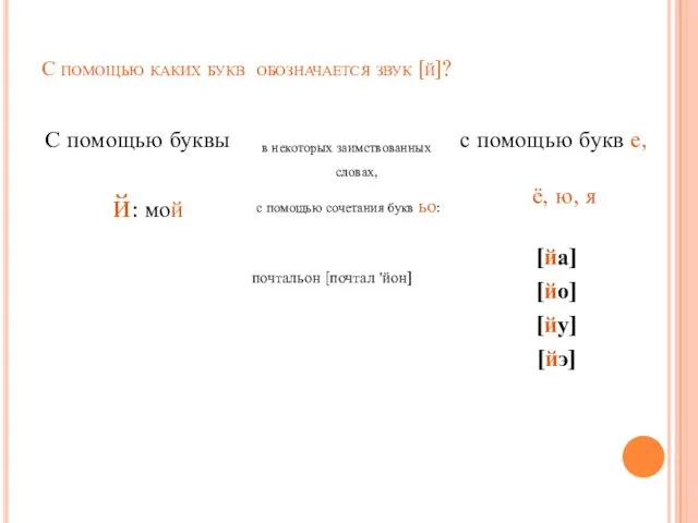 С помощью каких букв обозначается звук [й]? С помощью буквы й: мой с