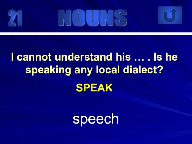 21 speech I cannot understand his … . Is he speaking any local dialect? SPEAK NOUNS