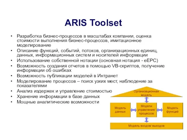 ARIS Toolset Разработка бизнес-процессов в масштабах компании, оценка стоимости выполнения