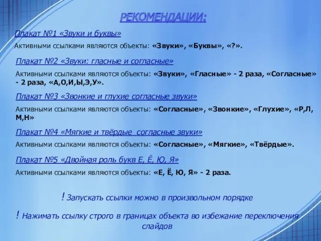 РЕКОМЕНДАЦИИ: Плакат №1 «Звуки и буквы» Активными ссылками являются объекты: