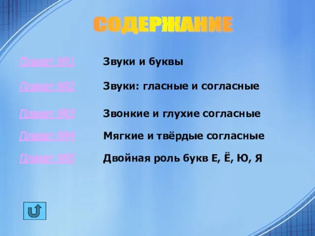 СОДЕРЖАНИЕ Плакат №1 Плакат №2 Плакат №3 Плакат №4 Плакат