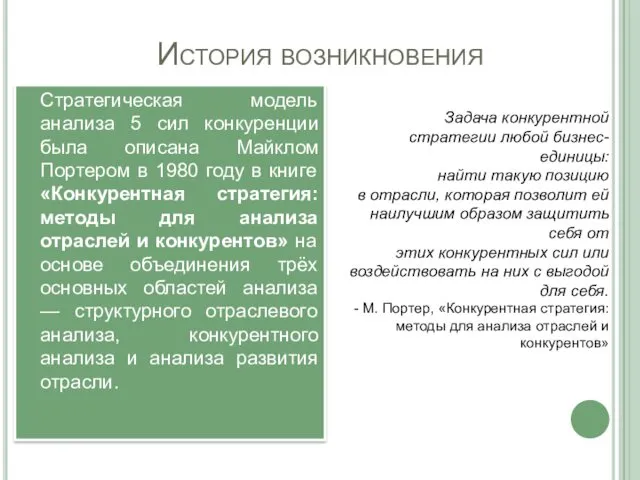 История возникновения Стратегическая модель анализа 5 сил конкуренции была описана