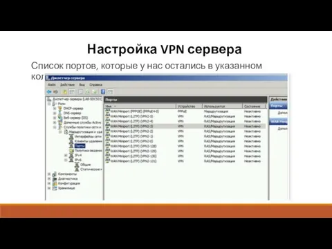 Настройка VPN сервера Список портов, которые у нас остались в указанном количестве.