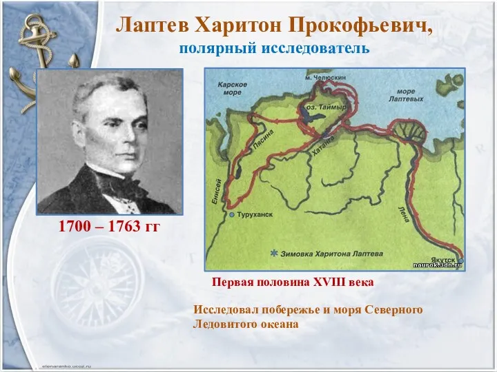 Лаптев Харитон Прокофьевич, полярный исследователь 1700 – 1763 гг Исследовал